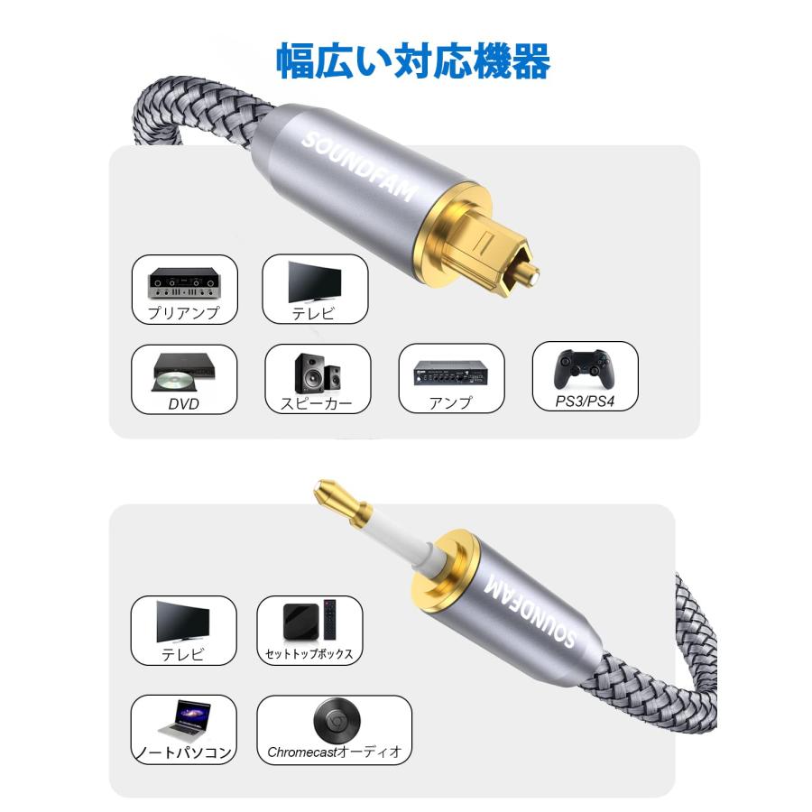 SOUNDFAM Mini 光デジタルケーブル TOSLINK-ミニTOSLINKケーブル ナイロン編組 光角型-3.5mm光丸型 オーディオケ |  | 01