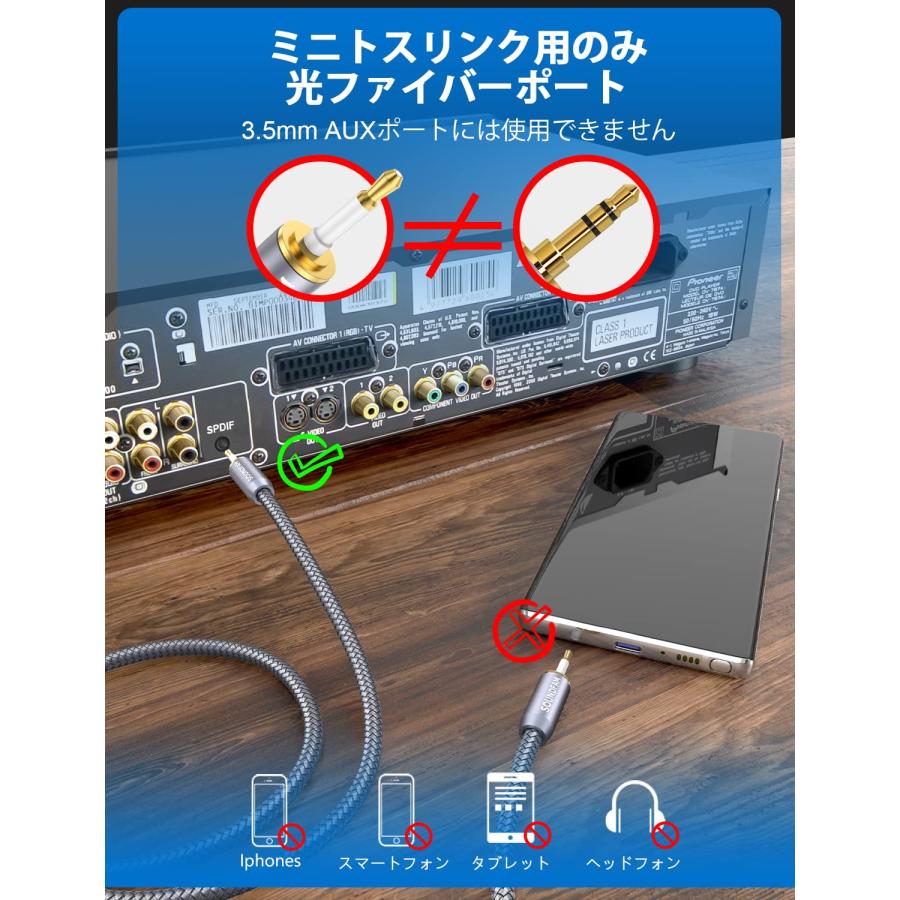 SOUNDFAM Mini 光デジタルケーブル TOSLINK-ミニTOSLINKケーブル ナイロン編組 光角型-3.5mm光丸型 オーディオケ |  | 02