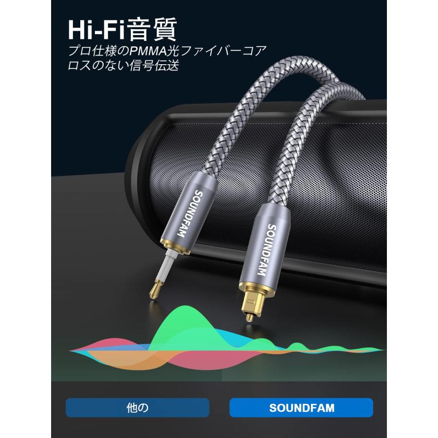 SOUNDFAM Mini 光デジタルケーブル TOSLINK-ミニTOSLINKケーブル ナイロン編組 光角型-3.5mm光丸型 オーディオケ |  | 04