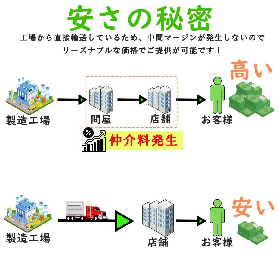 《Jn003》 トヨタ ラジオ アンテナ 変換 コード トヨタ車のラジオアンテナコードの変換に TOYOTA 配線 ケーブル オーディオ |  | 04