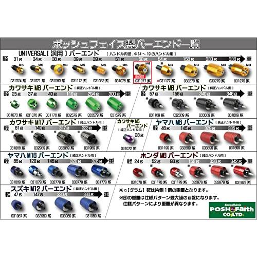 ポッシュPOSH バイク用品 ハンドルバーエンド グリップエンドキャップ外径35.5mm ハンドル内径14-19mm対応 メッキ 031077- |  | 01