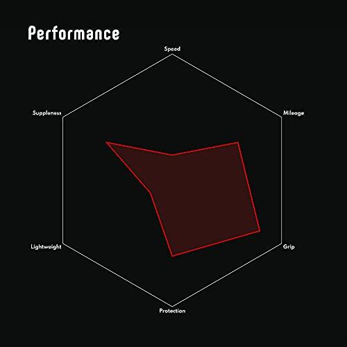 ビットリア（Vittoria） ルビノプロ クリンチャー G2.0650x23c フルブラック |  | 03