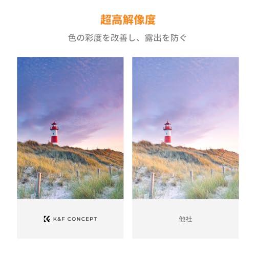 K&F CONCEPT 67mm ND2-32&CPLフィルター 可変NDフィルター 2in1 一枚二役 多機能フィルター 真鍮製 フレアやゴー |  | 05