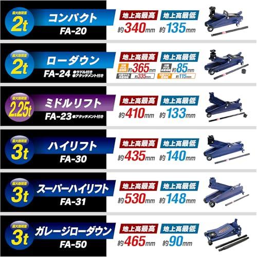 メルテックmeltec 車用 油圧フロアージャッキ 3t スーパーハイリフト 最高値/最低値 530/148mm Meltec FA-31 |  | 05