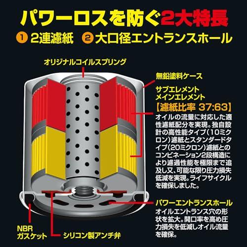 PIAAピア オイルフィルター オイルエレメント ツインパワー 《当社独自開発の2連濾紙構造の高機能エレメント》 1個入 トヨタ車用 bB・ヴィ |  | 02