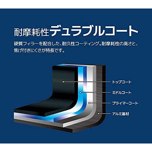 サーモス デュラブルシリーズ 取っ手のとれるフライパン9点セットCA