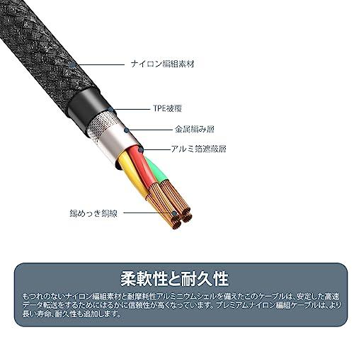 【互換品】 USB type C 延長ケーブル 3m LpoieJun 20Gbps高速データ通信/ 8K@60Hz映像出力/240W PD急速充電 |  | 05