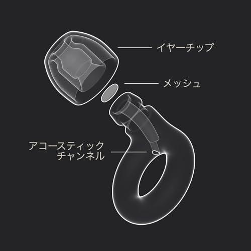 Loop Engage 2 耳栓 ? 集会 仕事 会話 育児 騒音過敏に最適 声はクリアなまま日常の雑音を低減 ? SNR値16dBのノイズリダ |  | 05