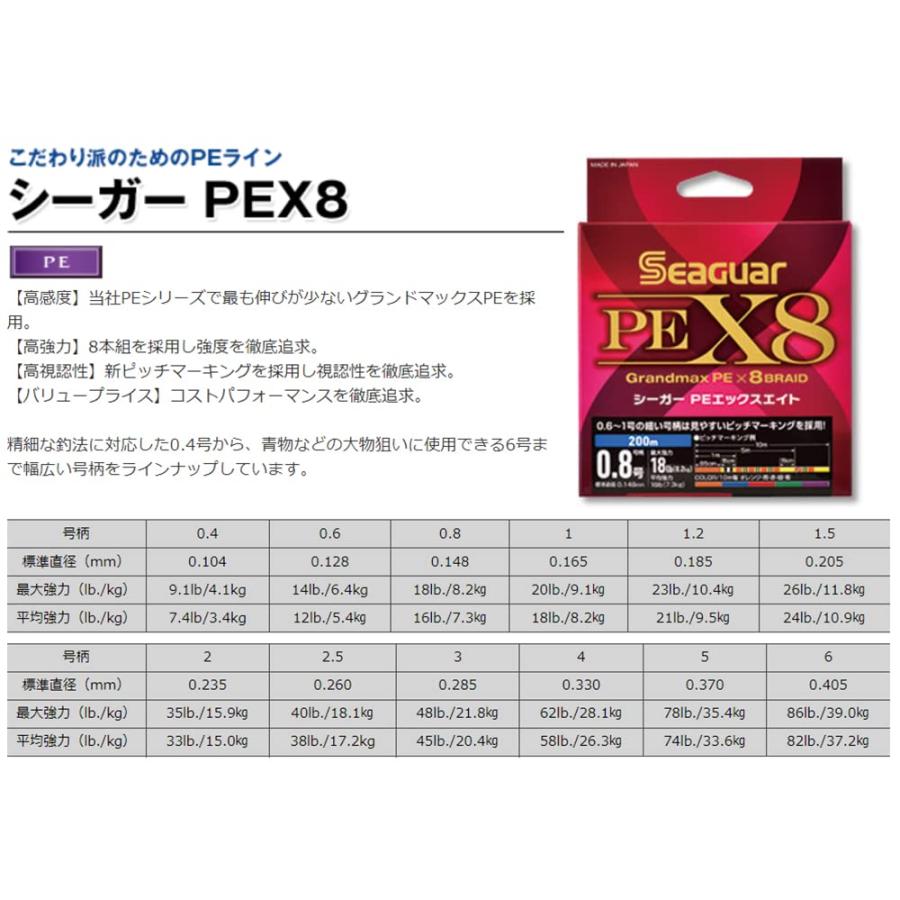 シーガーSeaguar ライン PEライン シーガー PE X8 釣り用PEライン 150m 0.4号 9.1lb4.1kg マルチ |  | 02