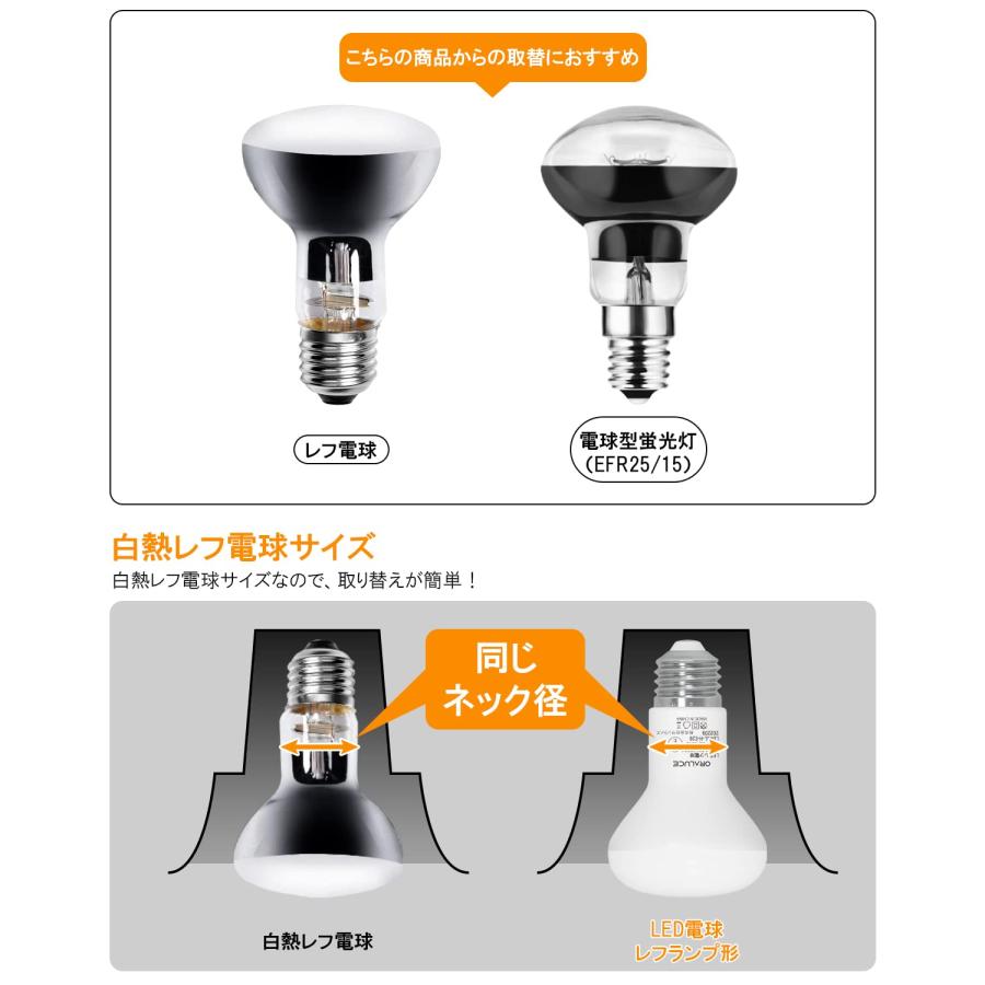 ORALUCE LED電球 E26口金 レフランプ形 電球色 60形相当 6.5W 680lm 3000K 120度下方向 レフ電球タイプ 調光 |  | 04
