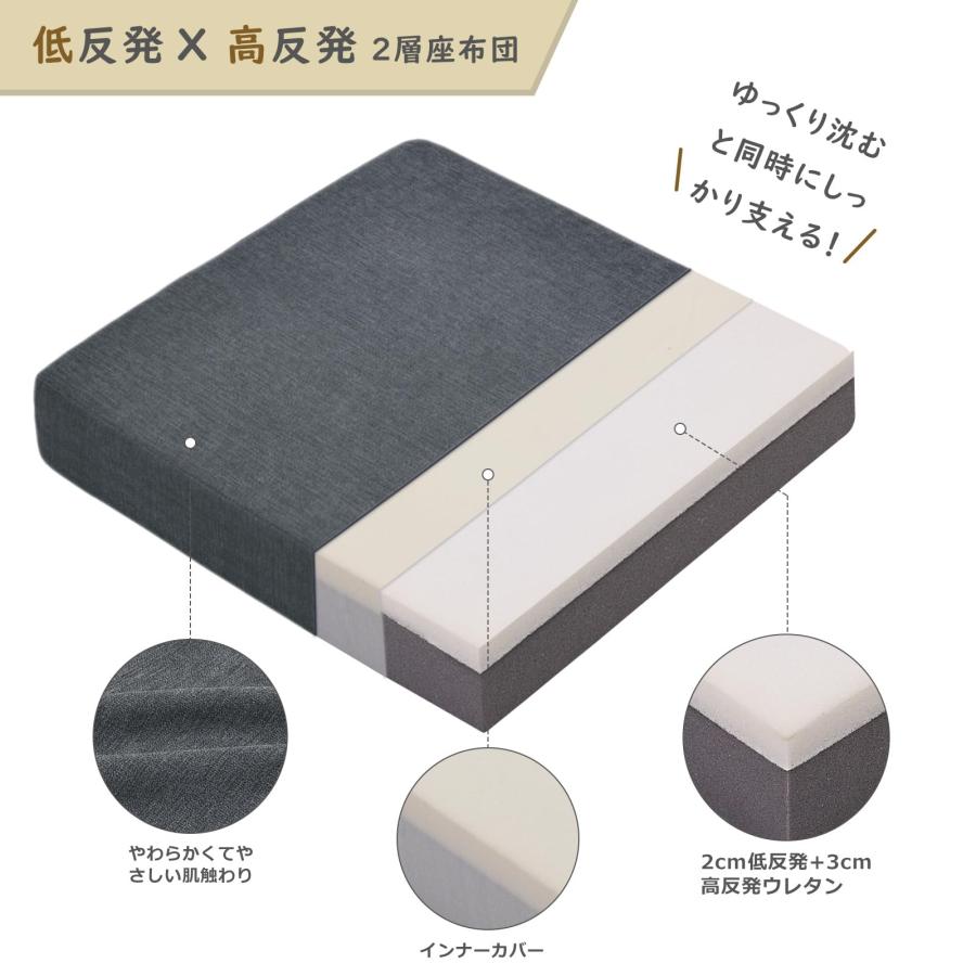 Baibu Home 座布団 クッション 低反発＋高反発 クッション 厚め 7cm 椅子 クッション ざぶとん フロアクッション 2層構造 42 |  | 01