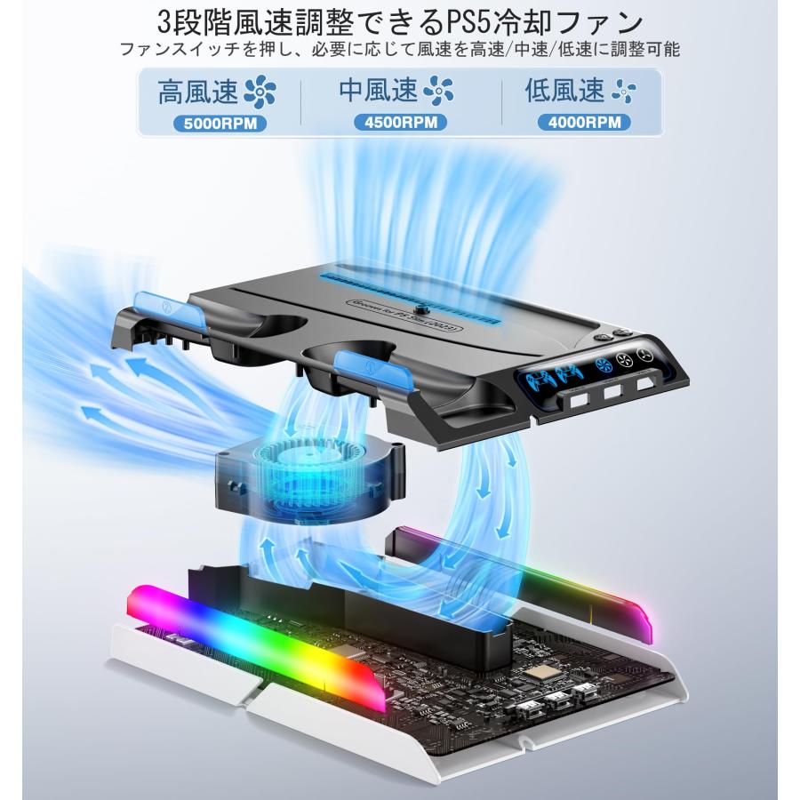 新型 PS5 Slim 専用PS5 Slim 縦置き 冷却 スタンド 3段階風速調整可能 PS5 コントローラー 充電器 2台同時充電 充電指示 |  | 02