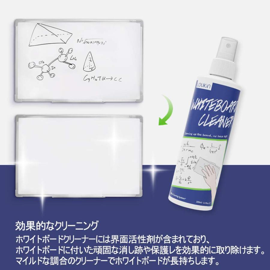 LOUKIN 低臭気 非毒性ホワイトボード クリーナー ホワイトボード用クリーナースプレー 100ml 2本セット クリーニングクロス2枚付き |  | 02