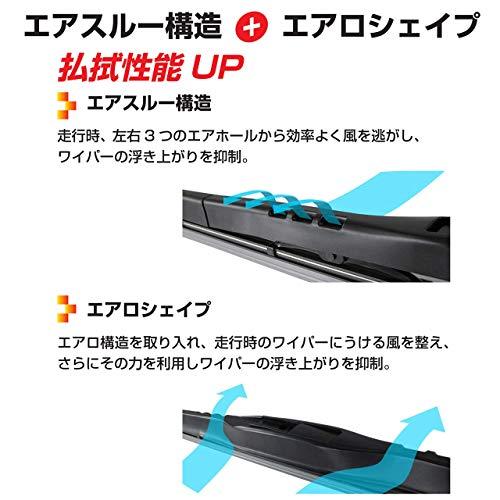 PIAAピア ワイパー ブレード 450mm エアロヴォーグ 超強力シリコート 特殊シリコンゴム 1本入 呼番7 WAVS45 |  | 06