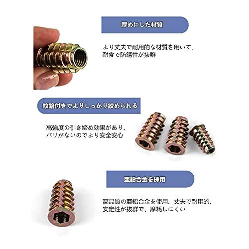YFFSFDC 埋め込みナット M4 M5 M6 M8 M10 130個セット インサートナット ねじ込みタイプ 家具 木工 DIY 接合 金具 |  | 03