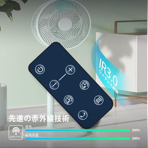 【互換品】 GUIUG 扇風機リモコン for Yamazen 山善サーキュレーター扇風機 YLX-AED30NV 対応 |  | 02