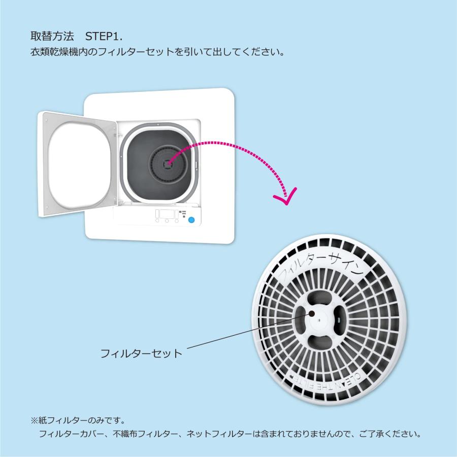 Maenisumu 60枚入り パナソニック衣類乾燥機対応用 乾燥機フィルター