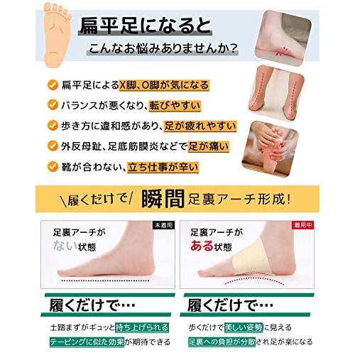 扁平足 サポーター 土踏まず 2023新型 足用アーチサポーター 足裏 保護パッド ラテックスクッション内蔵 足裏サポーター 快適 足の甲 土踏 |  | 01