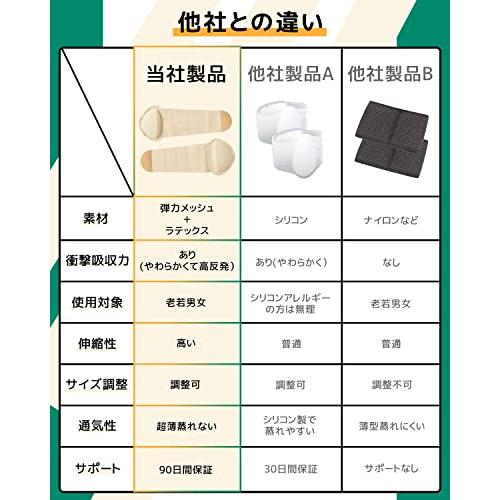 扁平足 サポーター 土踏まず 2023新型 足用アーチサポーター 足裏 保護パッド ラテックスクッション内蔵 足裏サポーター 快適 足の甲 土踏 |  | 02