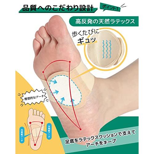 扁平足 サポーター 土踏まず 2023新型 足用アーチサポーター 足裏 保護パッド ラテックスクッション内蔵 足裏サポーター 快適 足の甲 土踏 |  | 03