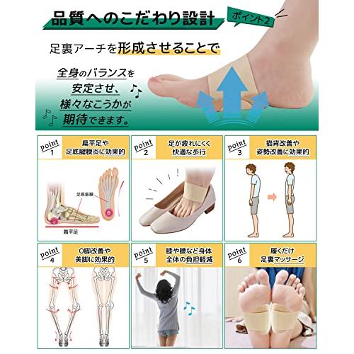 扁平足 サポーター 土踏まず 2023新型 足用アーチサポーター 足裏 保護パッド ラテックスクッション内蔵 足裏サポーター 快適 足の甲 土踏 |  | 04