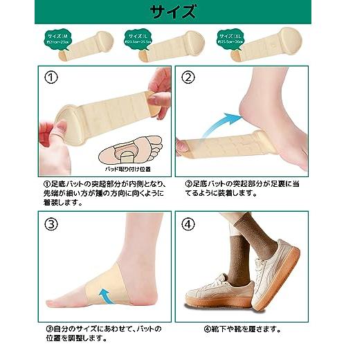 扁平足 サポーター 土踏まず 2023新型 足用アーチサポーター 足裏 保護パッド ラテックスクッション内蔵 足裏サポーター 快適 足の甲 土踏 |  | 07