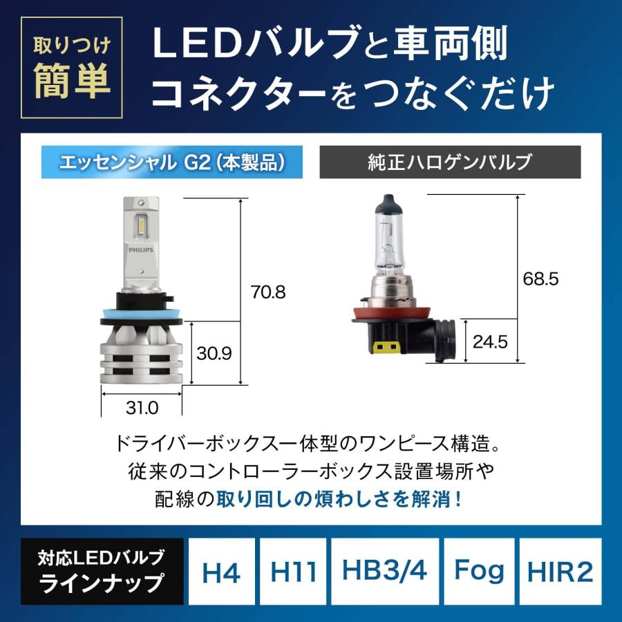 フィリップス 自動車用バルブ&ライト LED フォグランプ H8 H11 H16 6500K アルティノンエッセンシャル PHILIPS Ultino｜soma-net｜04