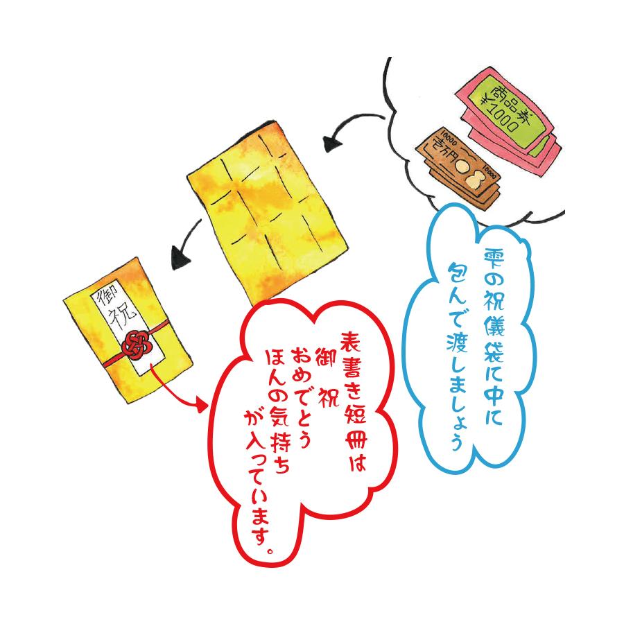雫 祝儀袋 ハンカチ |  | 07