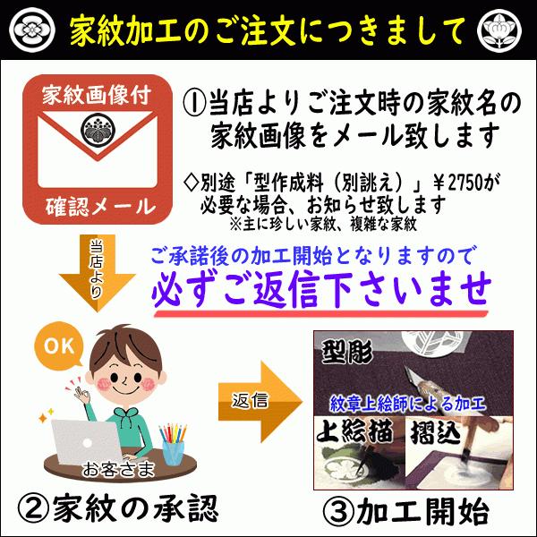 風呂敷 名前入り 家紋入り 50cm 洛中洛外 京都 金文字可 金色家紋可 お弁当包み タペストリー 記念品 プレゼント かわいい