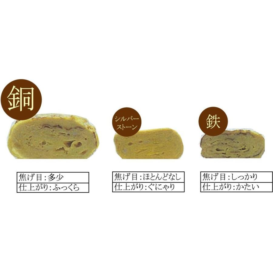 アサヒ 銅製　玉子焼き器　10×15cm CNE133 |  | 01