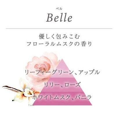 SYMPATHIQUE　ボディ&ヘアーミルク　（ティー/フローラル/フルーティ）【※沖縄・離島を除き送料無料】 |  | 02