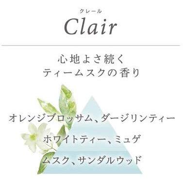 SYMPATHIQUE　ボディ&ヘアーミルク　（ティー/フローラル/フルーティ）【※沖縄・離島を除き送料無料】 |  | 05