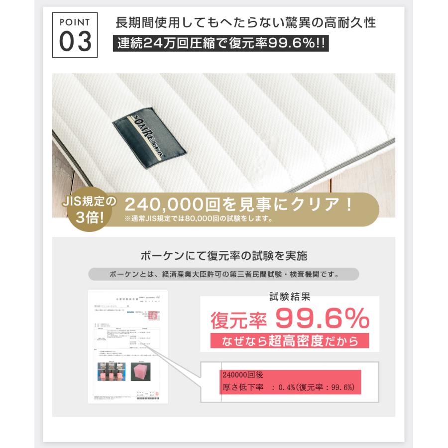 SOMRESTA（ソムレスタ） マットレス トッパー 高反発マットレス