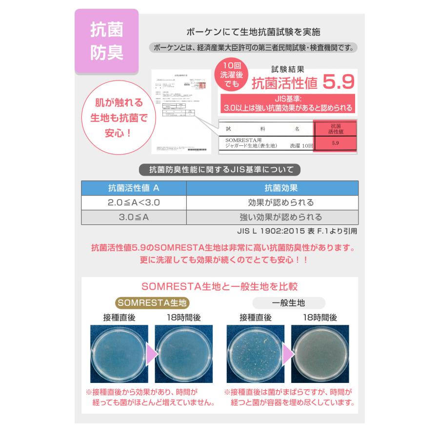 【期間中30%OFF +P5倍！】 SOMRESTA オリジナル ピロー L（高め） 枕 まくら 高反発 高め 高さ調整 抗菌 防臭 洗える 横向き うつ伏せ 仰向け 肩こり 送料無料