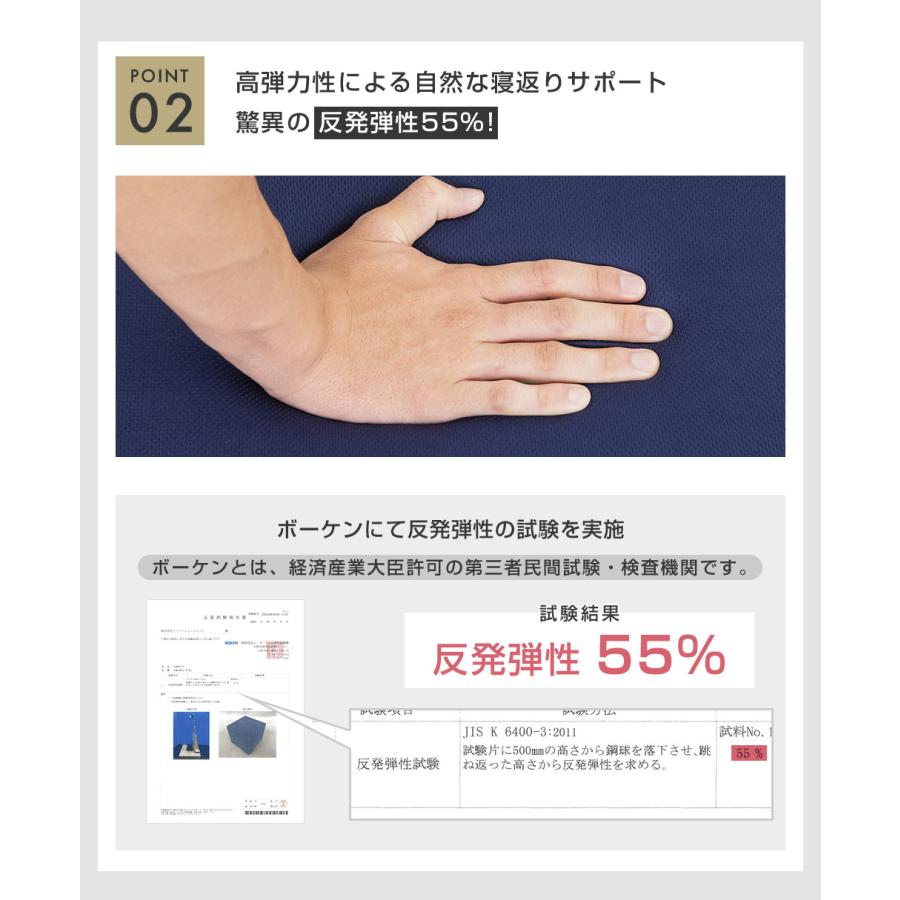 SOMRESTA ゼロギャップ 三つ折りマットレス ダブル 折りたたみ マットレス 高反発 高反発マットレス 腰痛 洗える 体圧分散 シニア 硬め 抗菌防臭 ソムレスタ_11
