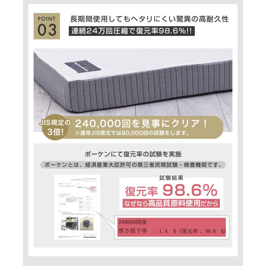 SOMRESTA（ソムレスタ） ゼロギャップ 三つ折りマットレス ダブル