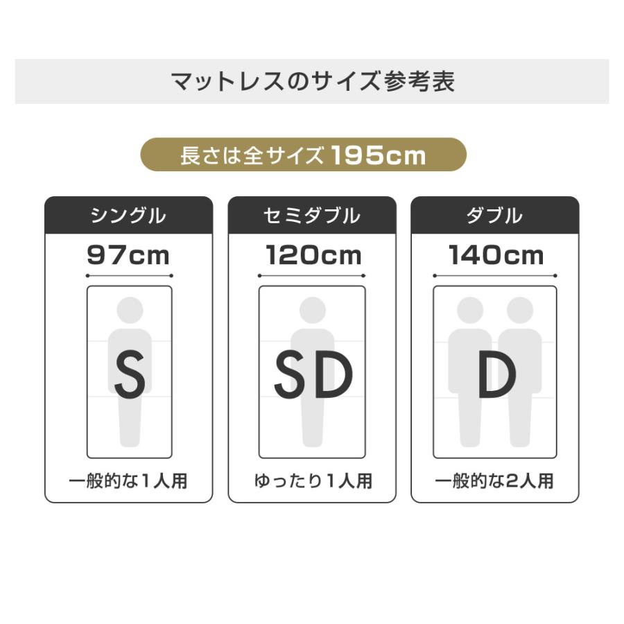 SOMRESTA ゼロギャップ 三つ折りマットレス ダブル 折りたたみ マットレス 高反発 高反発マットレス 腰痛 洗える 体圧分散 シニア 硬め 抗菌防臭 ソムレスタ_18