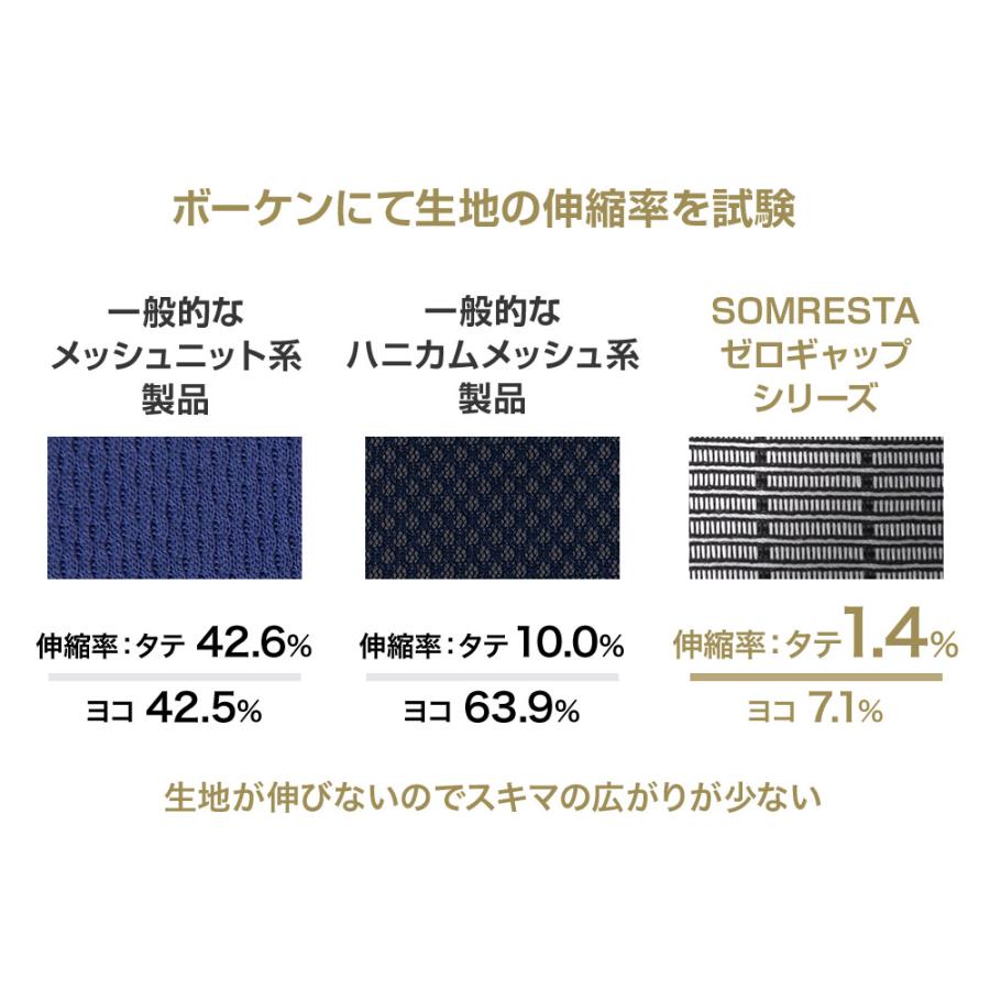 SOMRESTA ゼロギャップ 三つ折りマットレス ダブル 折りたたみ マットレス 高反発 高反発マットレス 腰痛 洗える 体圧分散 シニア 硬め 抗菌防臭 ソムレスタ_6