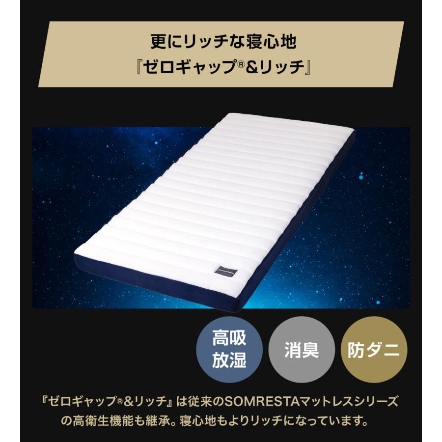 ソムレスタ　三つ折りマットレス　ゼロギャップ&リッチ　シングル SOMRESTA ゼロギャップ＆リッチ 三つ折りマットレス セミダブル