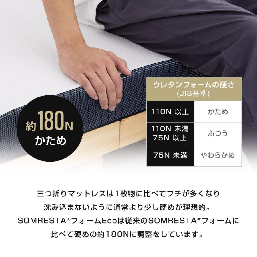 SOMRESTA ゼロギャップSE 三つ折りマットレス シングル SOMRESTA ゼロギャップSE 三つ折りマットレス シングル