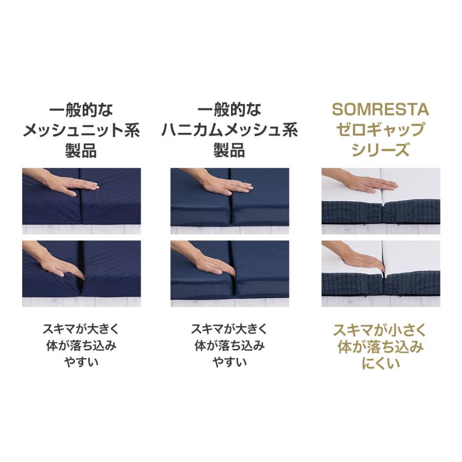 SOMRESTA ゼロギャップSE 三つ折りマットレス シングル SOMRESTA ゼロギャップSE 三つ折りマットレス シングル