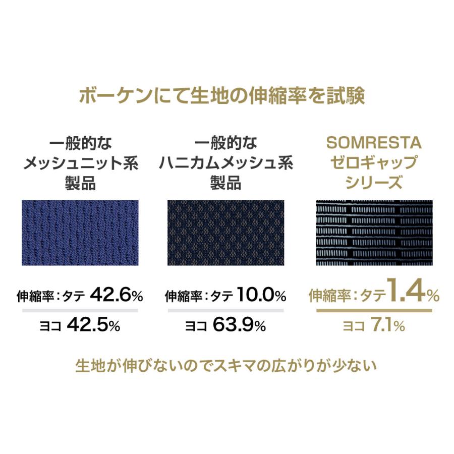 SOMRESTA（ソムレスタ） ゼロギャップSE 三つ折りマットレス シングル