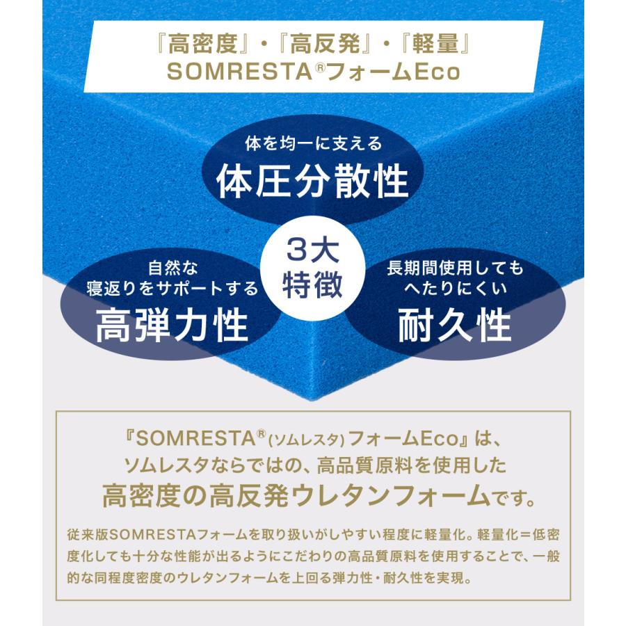 SOMRESTA ゼロギャップSE 三つ折りマットレス シングル SOMRESTA ゼロギャップSE 三つ折りマットレス シングル