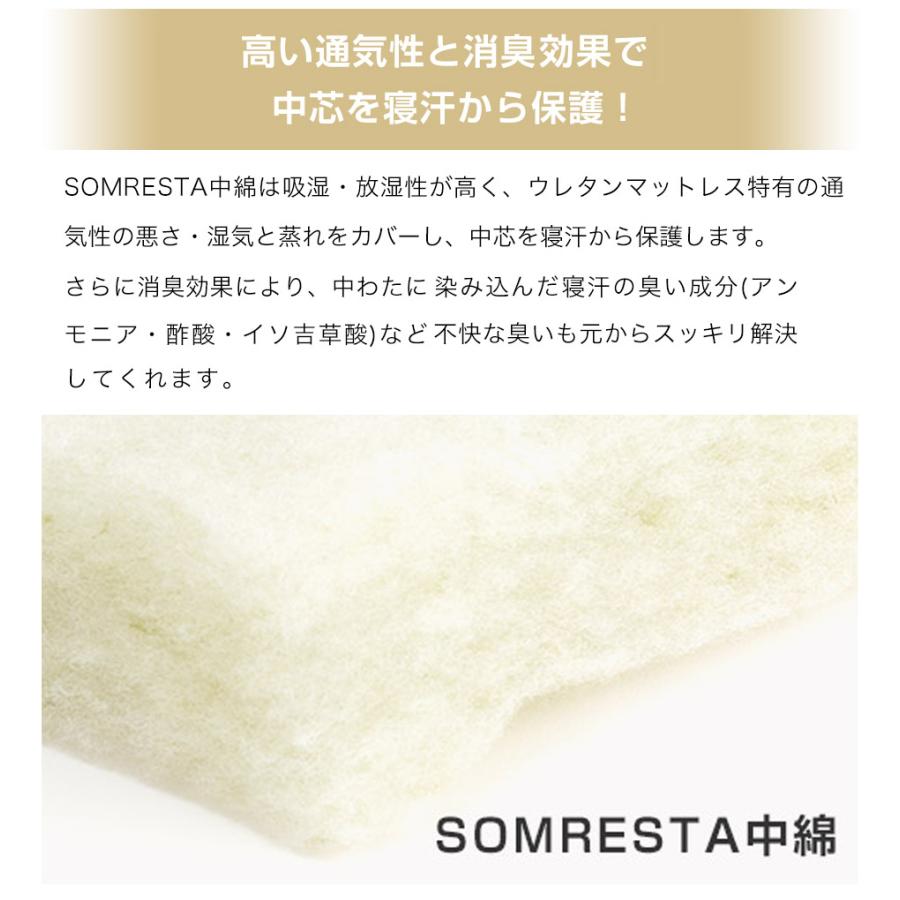 SOMRESTA（ソムレスタ） 替えキルティングカバー（SOM-M002用） ダブル