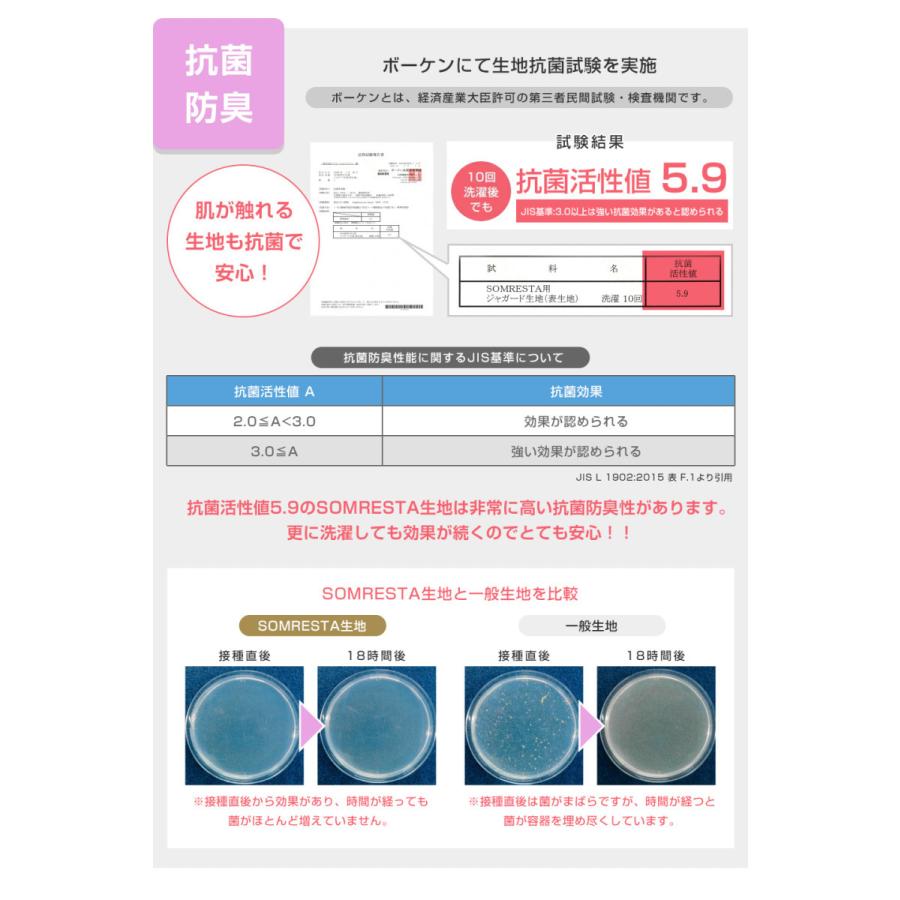 SOMRESTA（ソムレスタ） 替えキルティングカバー（SOM-M002用） ダブル