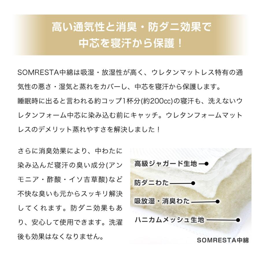 SOMRESTA（ソムレスタ） 替えキルティングカバー（SOM-M002用