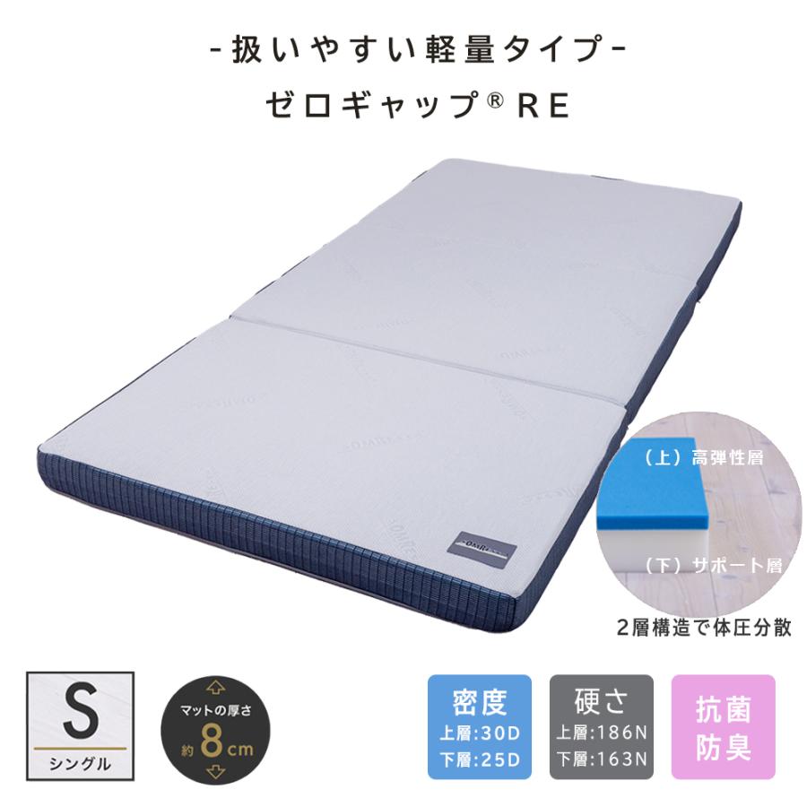 SOMRESTA（ソムレスタ） ゼロギャップRE 三つ折りマットレス シングル