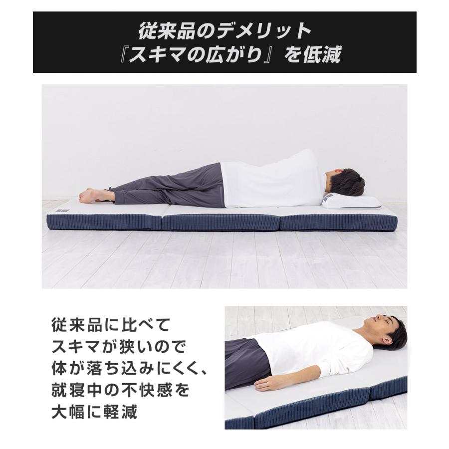 SOMRESTA（ソムレスタ） ゼロギャップRE 三つ折りマットレス シングル
