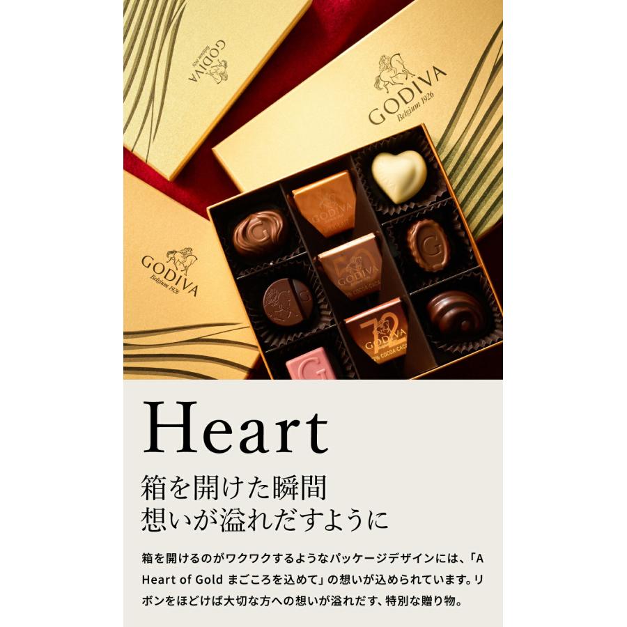 チョコレート 送料無料 ゴディバ GODIVA ハート オブ ゴールド