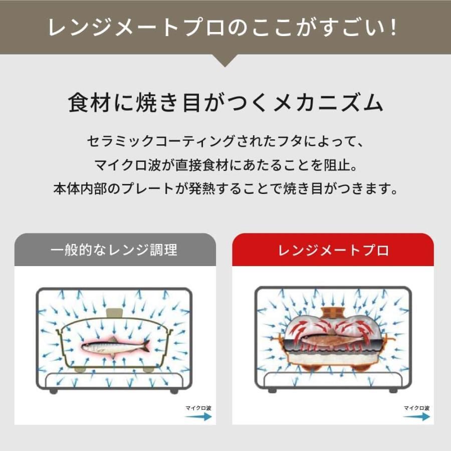 送料無料 レンジメートプロ 電子レンジ専用調理器 RMP-10 送料無料 レンジメートプロ 電子レンジ専用調理器 RMP-10